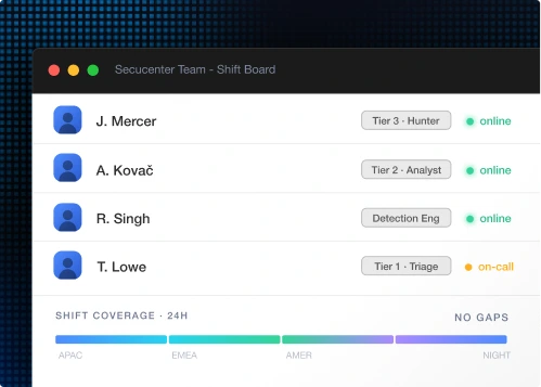 SOC Team Service dashboard preview