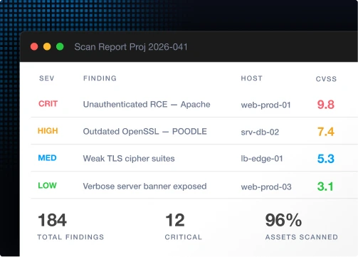 SOC as a Service dashboard preview